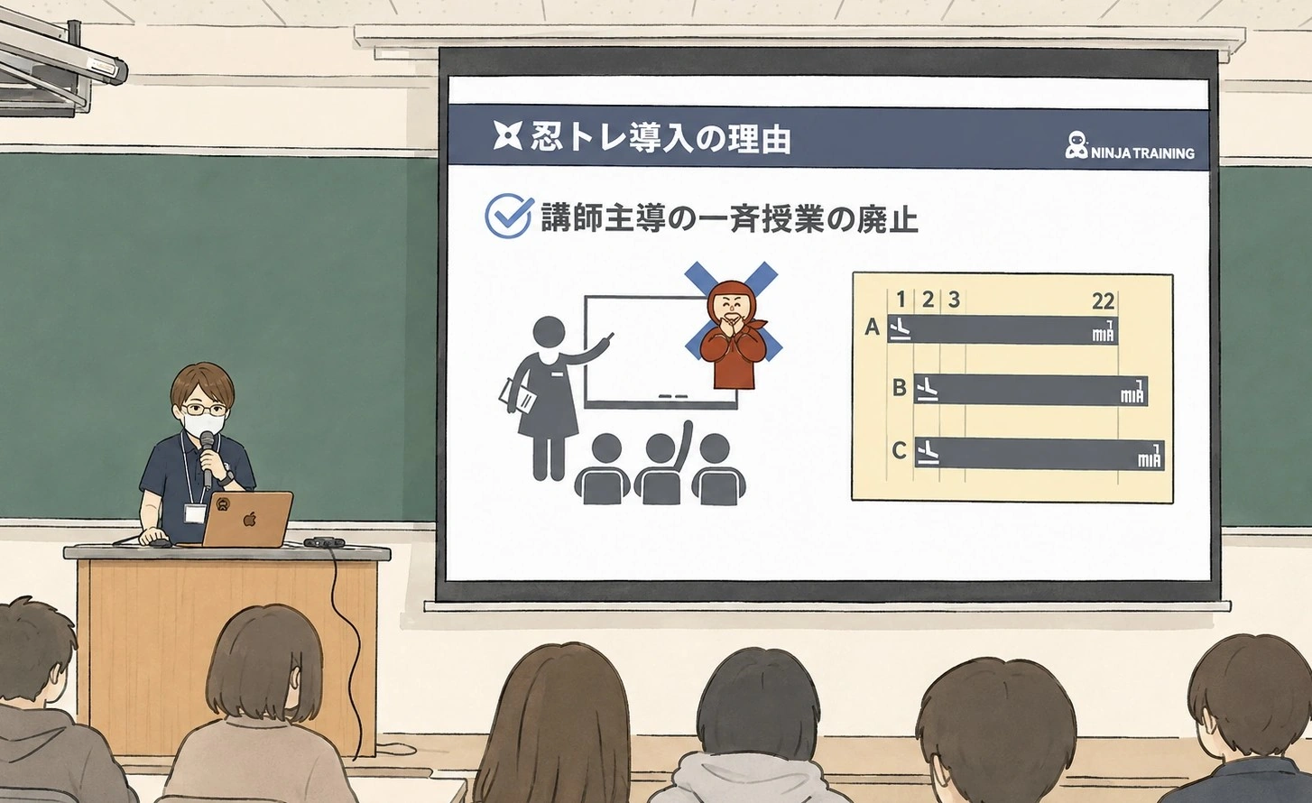 忍者トレーニング導入について説明する取締役社長 空佐知子